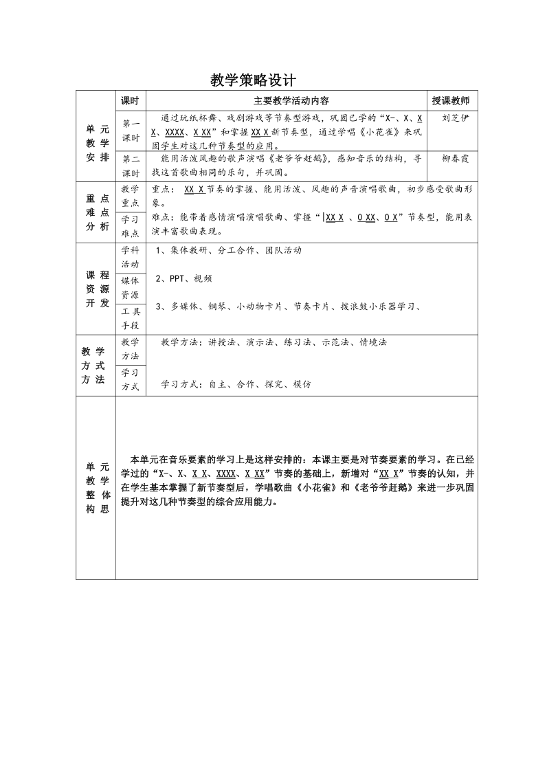 认知简谱_自我认知图片(2)