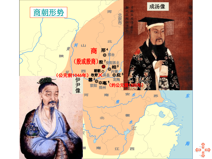 中国古代史动态地图汇编