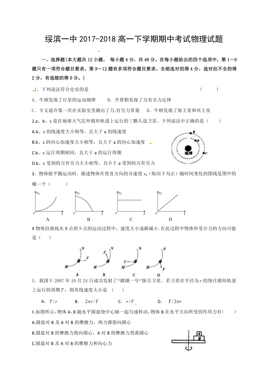 黑龙江省绥滨县第一中学2017-2018学年高一下学期期中考试物理（理）试题