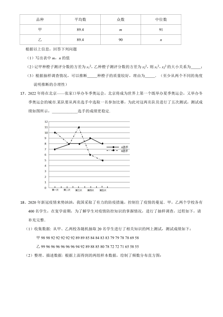 20.2数据的波动程度-2020-2021学年人教版八年级数学下册专题复习提升训练（Word版含解析）