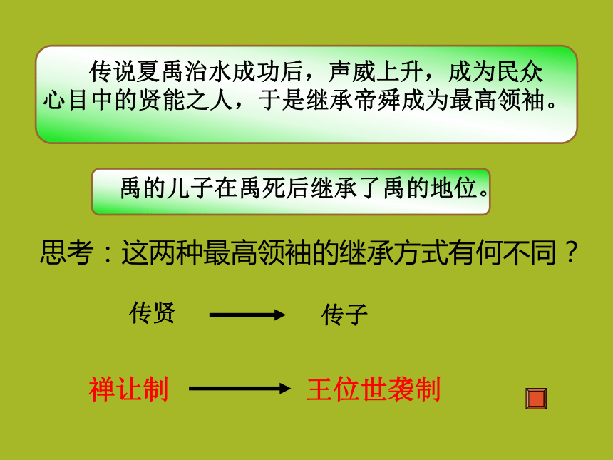 2017-2018学年人民版必修一：1.1 中国早期的政治制度 课件（共29张ppt）