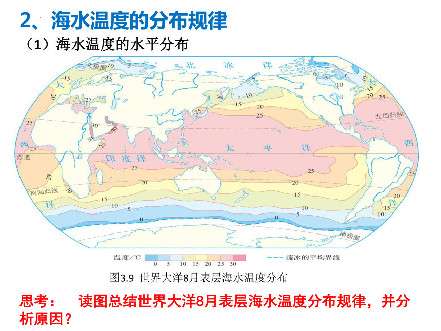 32海水的性质课件共44幻灯片