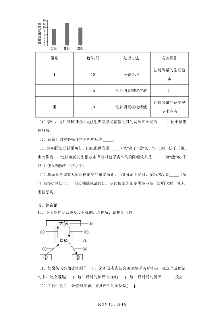 2020-2021学年北京版七年级下册第八章生命活动的调节测试卷（Word版 含答案）