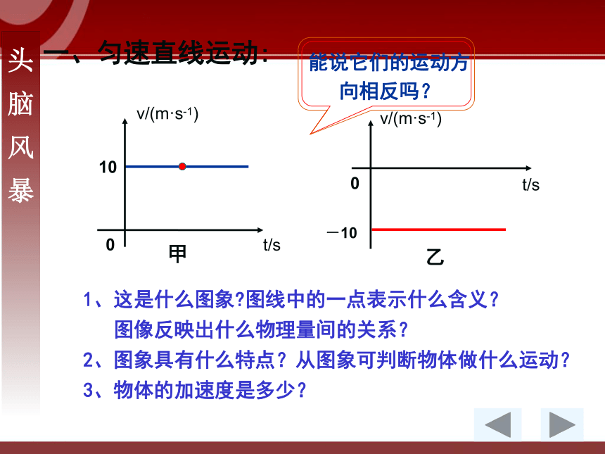 人教版物理必修一同步课件：2.2匀变速直线运动的速度与时间的关系:16张PPT