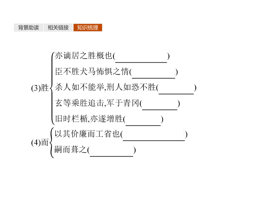 2017-2018学年高二语文（语文版）必修3同步名师课件：15 黄州新建小竹楼记