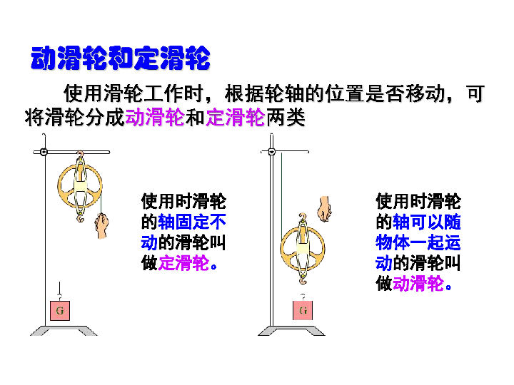 作業:省力槓桿省力但不改變力的方向且費距離使用中滑輪的軸隨物移動