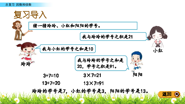 五年级下册数学课件-7.1总复习 因数和倍数 北京版（2014秋）(共16张PPT)