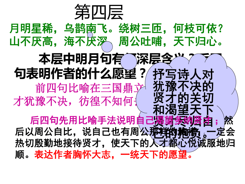 2017-2018山东省沂水县第一中学高一语文必修二课件：《短歌行》（共14张PPT）