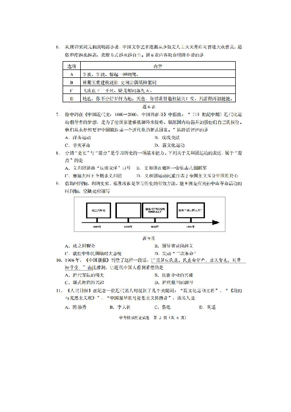 2019学年广东省珠海市香洲区中考历史模拟考试 (图片版 含答案)