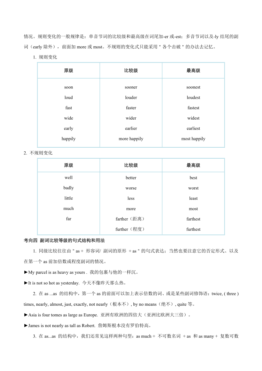 考点08 形容词和副词的比较等级-备战2018年中考英语考点一遍过