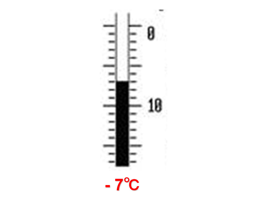 1.冷热和温度课件（20ppt）