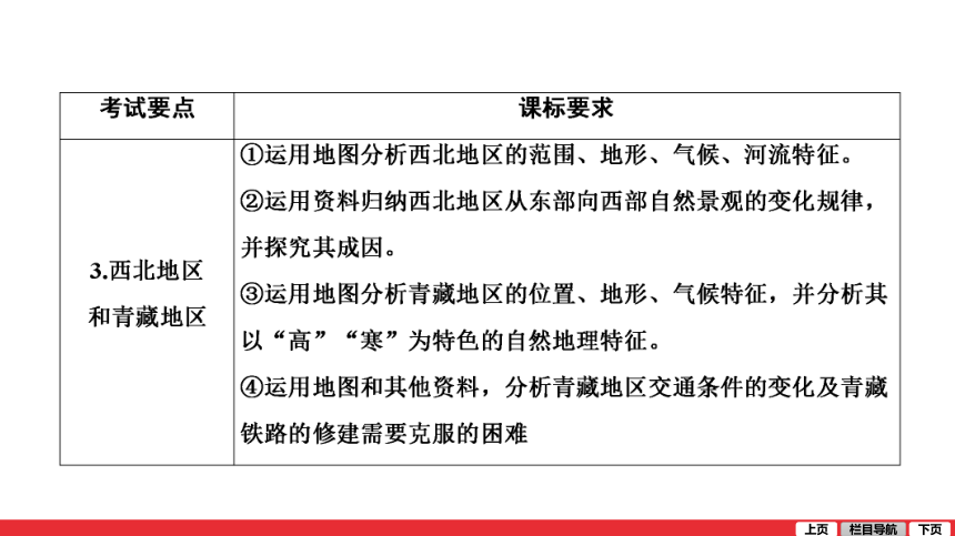 湘教版2021中考一轮复习课件 第13讲 中国的地域差异（77张PPT）