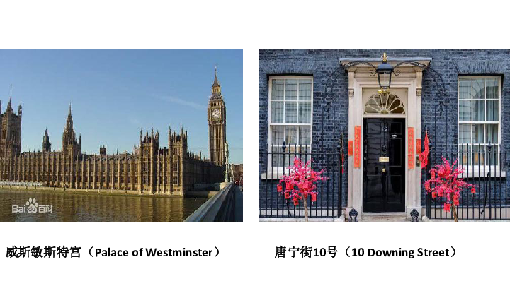 高中政治人教版选修3国家和国际组织常识专题二 2.1英国的议会和政府课件（47张PPT）