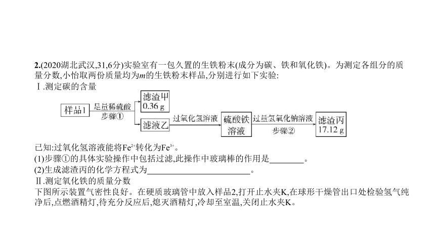 2021年化学中考复习福建专用 专题十七　科学探究题课件(38张PPT)