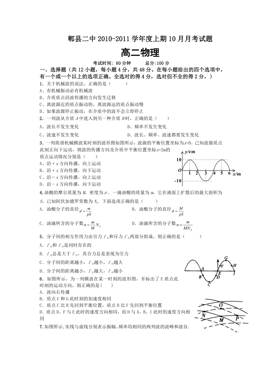 四川省成都市郫县二中10-11学年高二10月月考（物理）