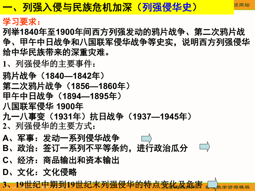 2010届高考历史专题复习系列02：《近代中国维护国家主权的斗争》