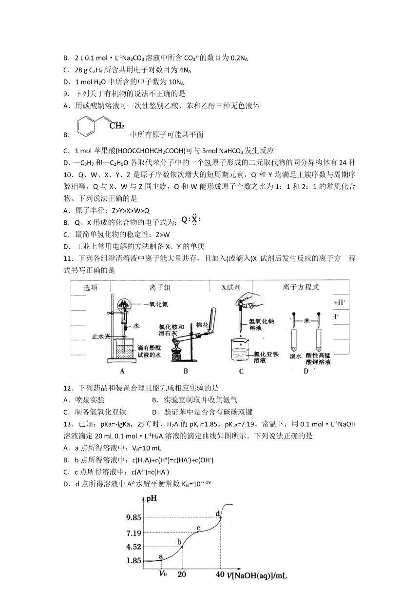 山东省泰安市2017届高三第二轮复习质量检测（二模）理科综合试题 Word版含答案