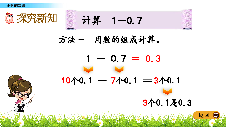 三年级下册数学课件-7.5 小数的减法 北京版（2014秋）(共15张PPT)