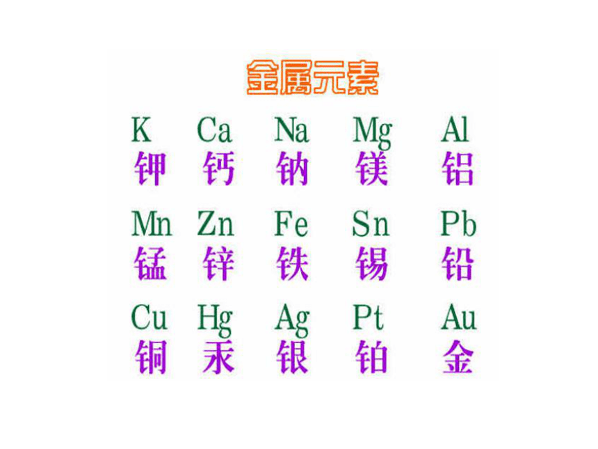 九年级化学（科粤版）上册精品教学课件－2.4辨别物质的元素组成 (共27张PPT)