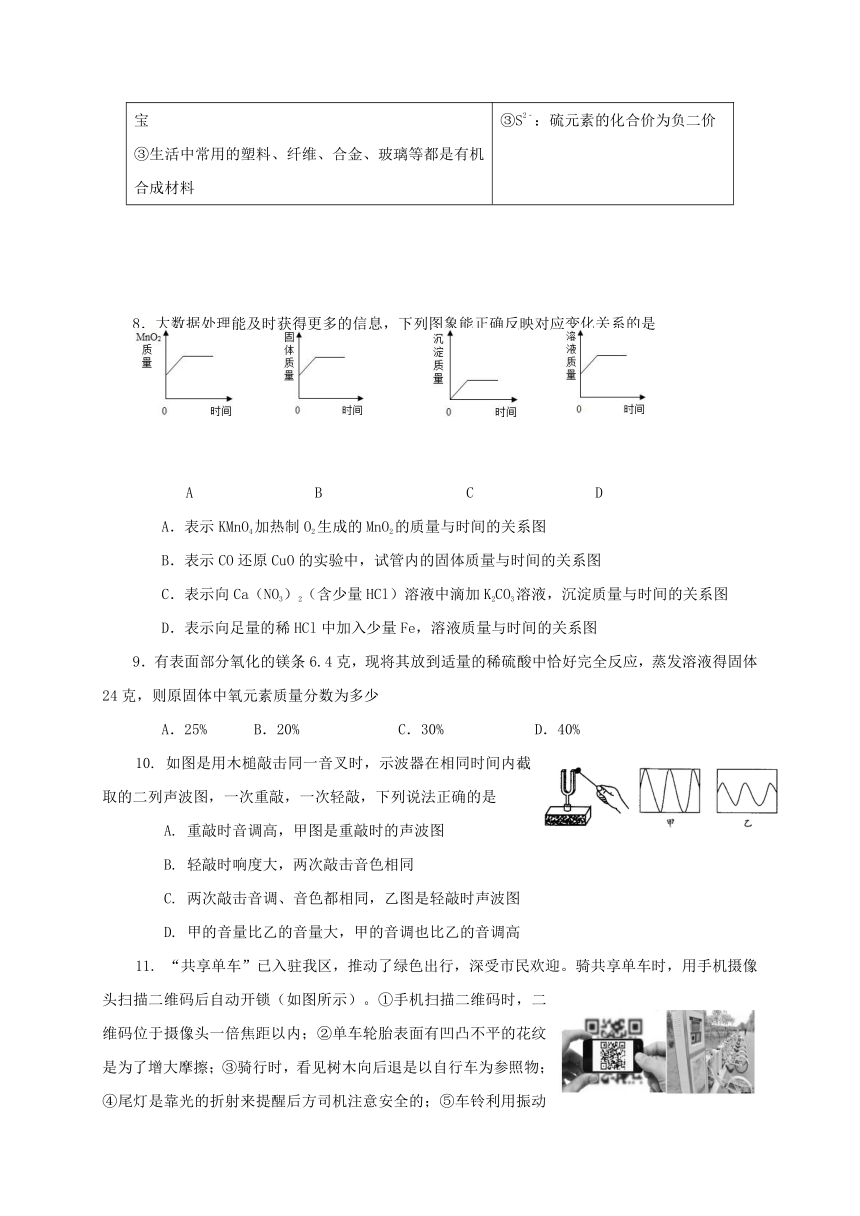 四川省绵阳市安州区2018届九年级科学下学期二诊试题