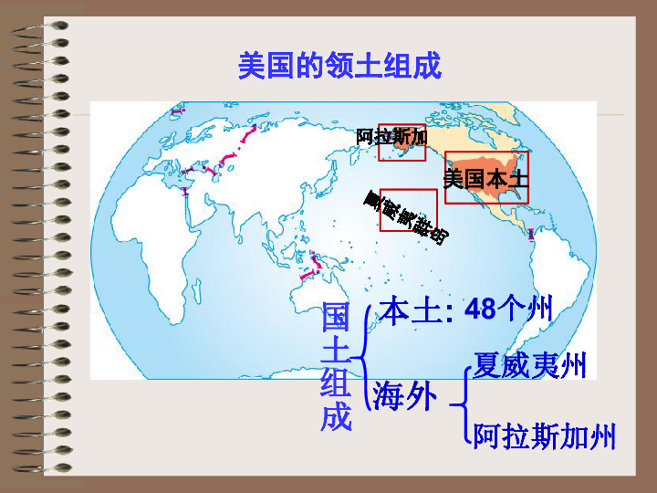 中图版八下地理  7.2 美国 课件26张PPT