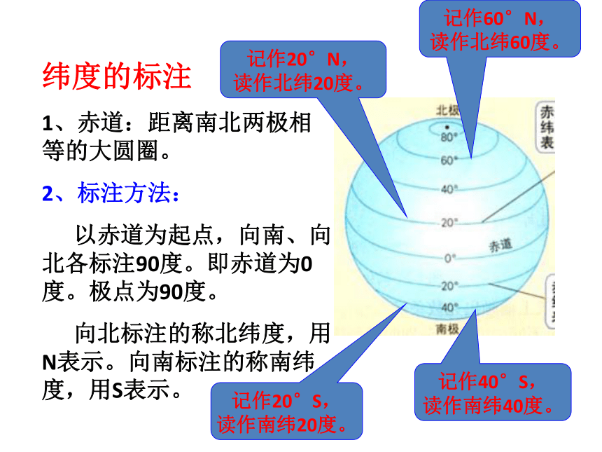 中招复习-地球和地图（第1课时）