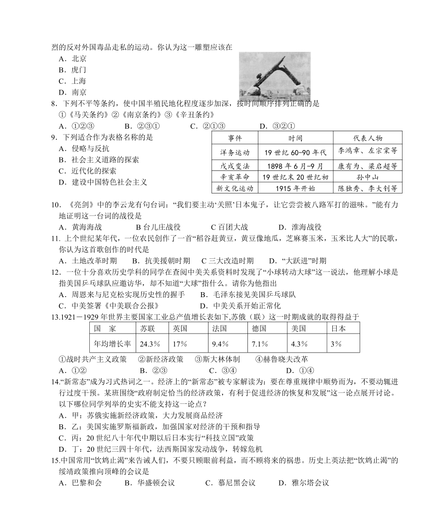 山东省菏泽市定陶县孟海镇2018年中考历史模拟试题（含答案）