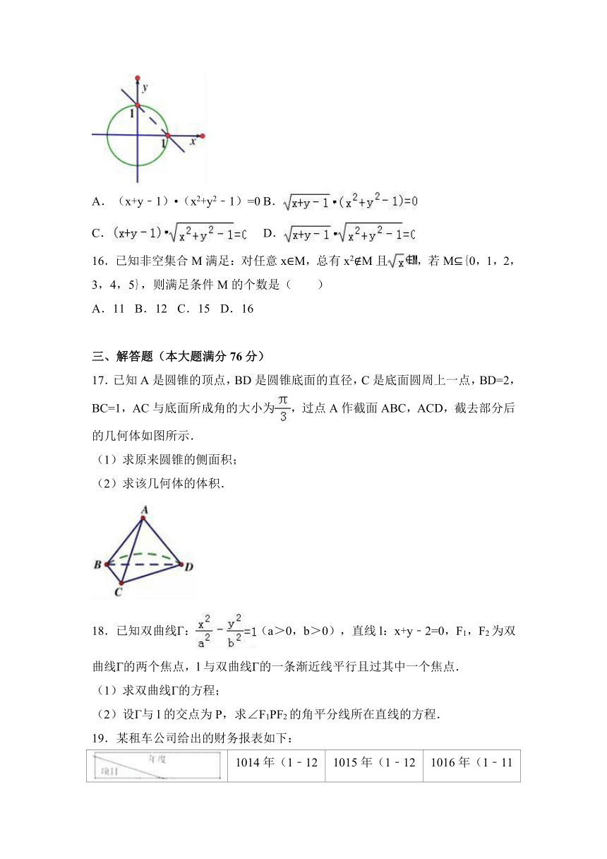 2017年上海市高考数学模拟试卷（解析版）