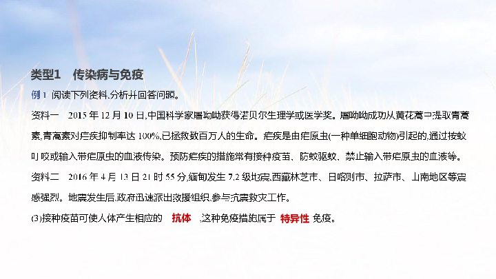 2019年浙江省杭州市中考科学二轮复习专题课件（生物部分）：专题5　人、健康和环境（课件 28张PPT ）