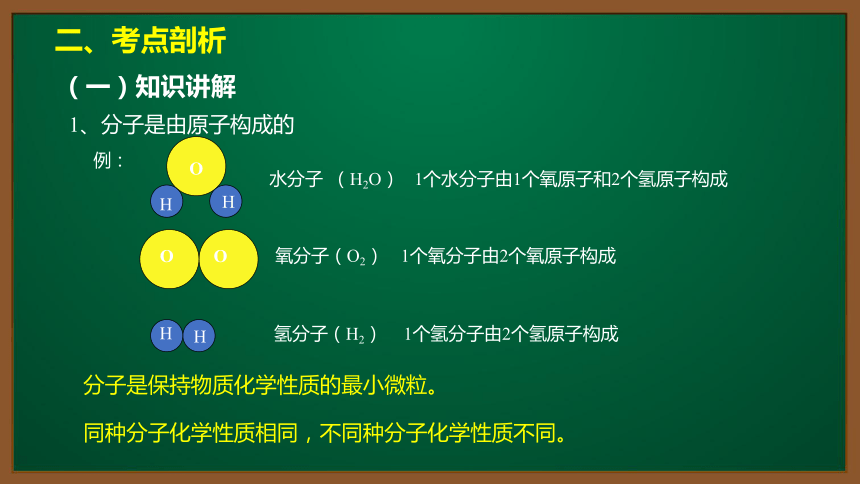 人教版化学九上同步精讲课件   课题3.1.2分子可以分成原子（11张ppt）