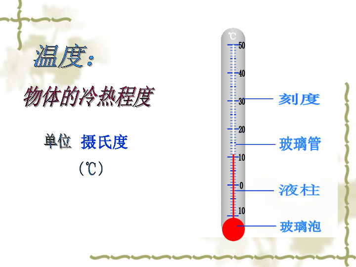 3.2测量水的温度课件（13张PPT）