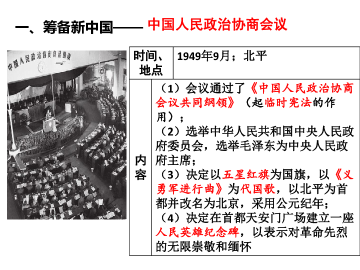 第1课 中华人民共和国的成立   课件(共27张PPT)
