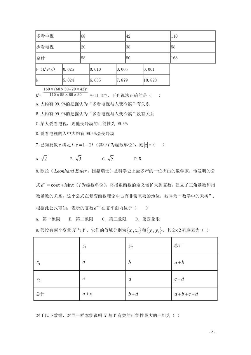 安徽省滁州市定远县西片三校2017_2018学年高二数学4月月考试题文