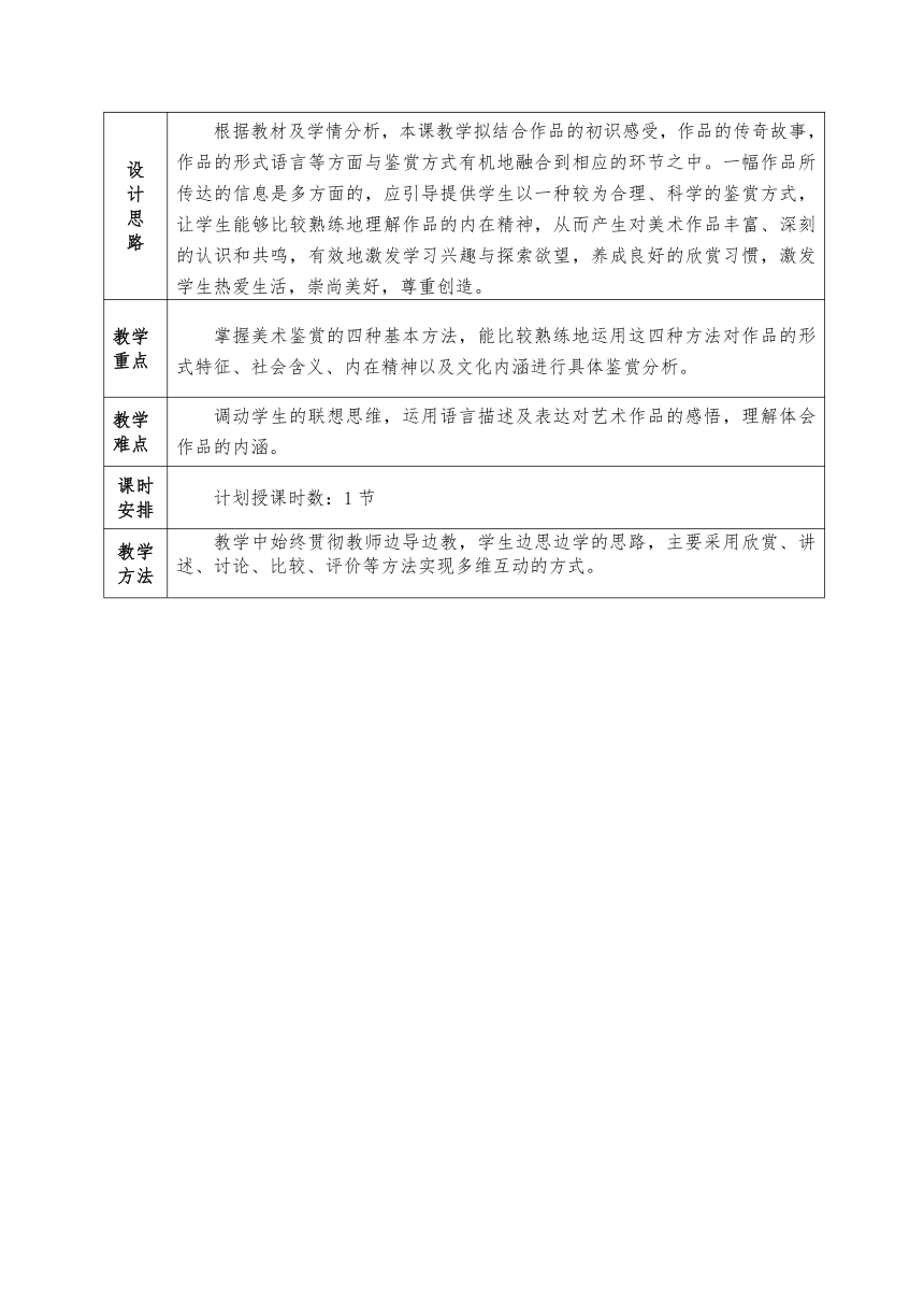 美术鉴赏 第一单元 第三课 我们怎样运用自己的眼睛(1)(教案)(表格式)