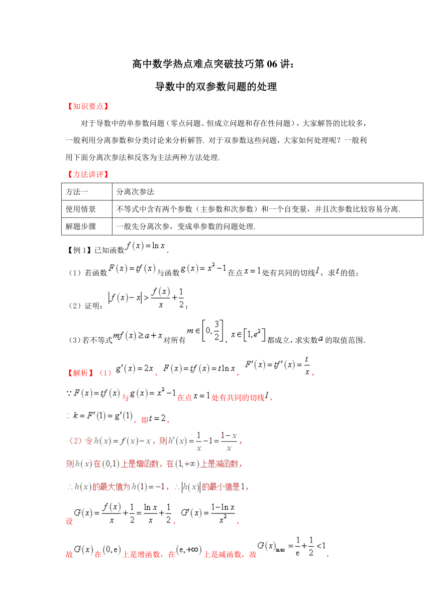 2018年高考数学热点难点突破技巧第06讲导数中的双参数问题的处理