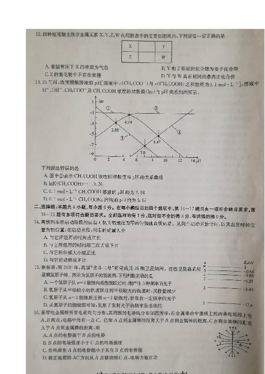 贵州省部分重点中学2019届高三上学期12月联考理科综合试题 扫描版含答案