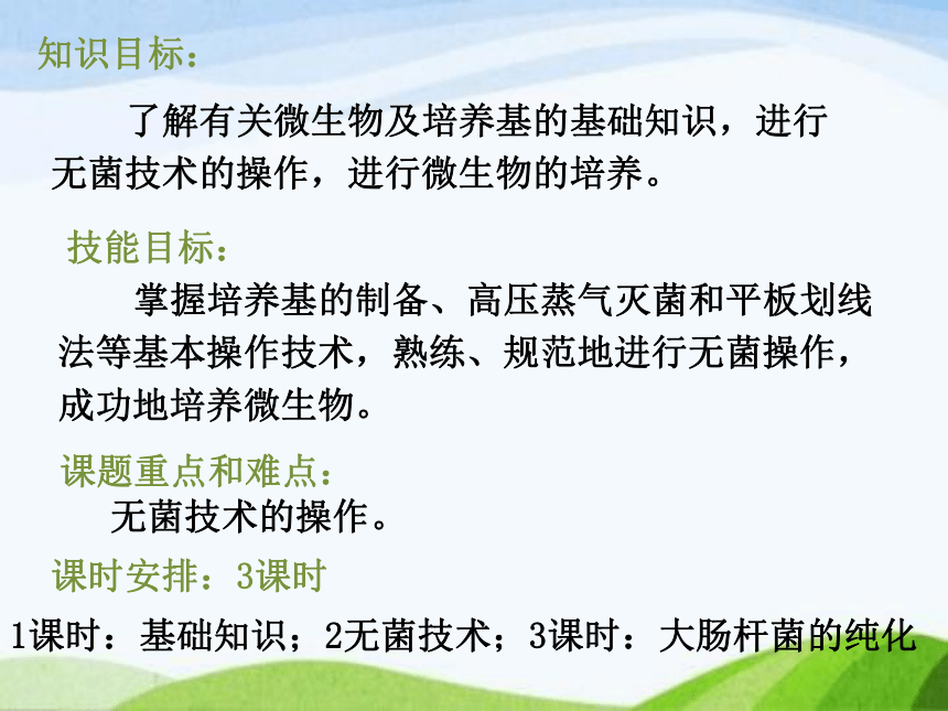 2020-2021 学年高二下学期生物人教版选修一专题2课题1微生物的实验室培养课件（26张）