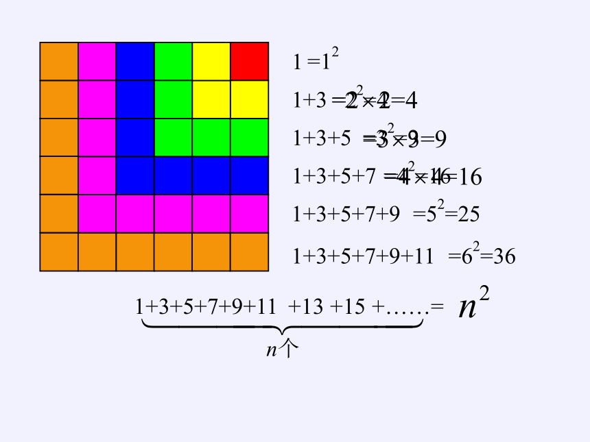 六年级上册数学课件-8 数学广角——数与形人教版(共19张PPT)