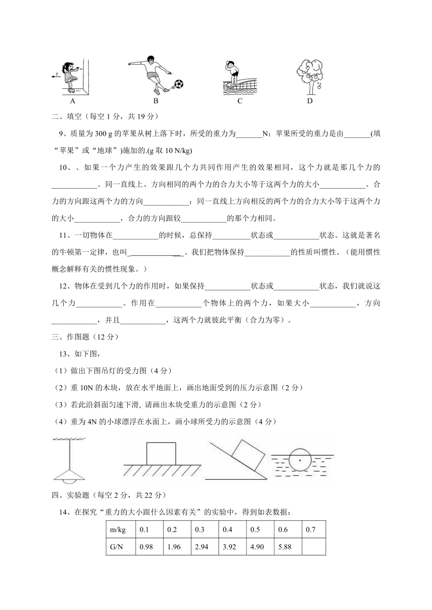 甘肃省临洮县2017-2018学年八年级物理下学期第一次月考试题(含答案)