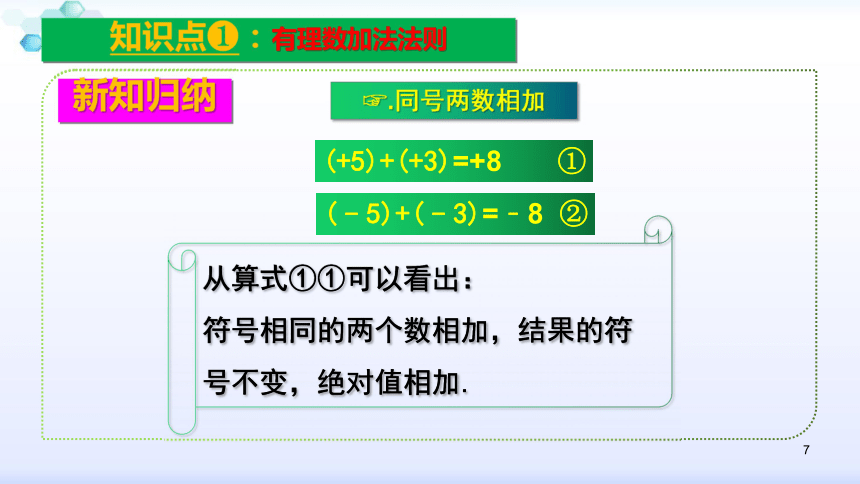 2021-2022学年人教版七年级数学上册1.3.1 有理数的加法课件（32张）