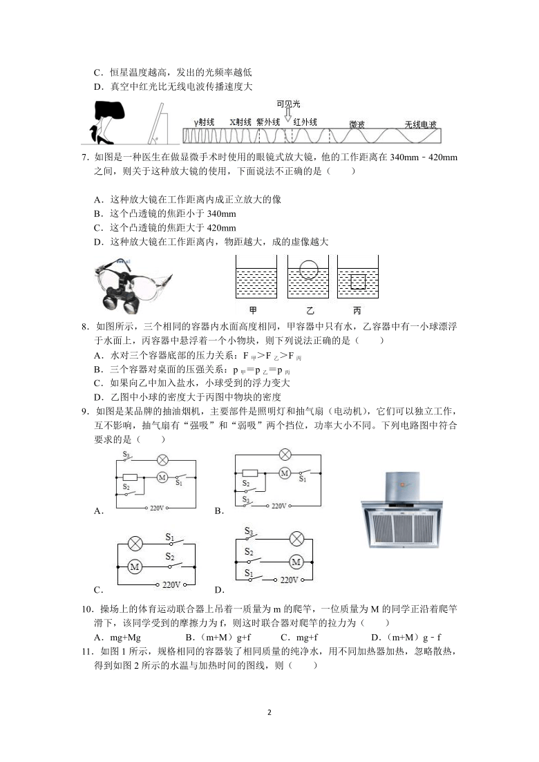 江苏省苏州新区实验初中2021年九年级物理二模试题（PDF无答案）