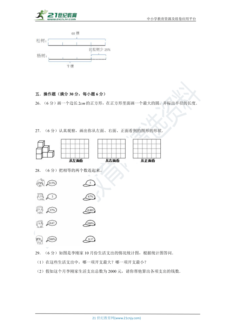 【全优考卷】北师大版小学数学六年级上册期末测评易错点集训卷