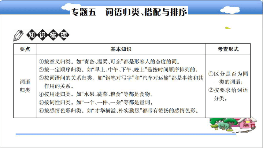 专题五  词语搭配、归类与排序复习课件