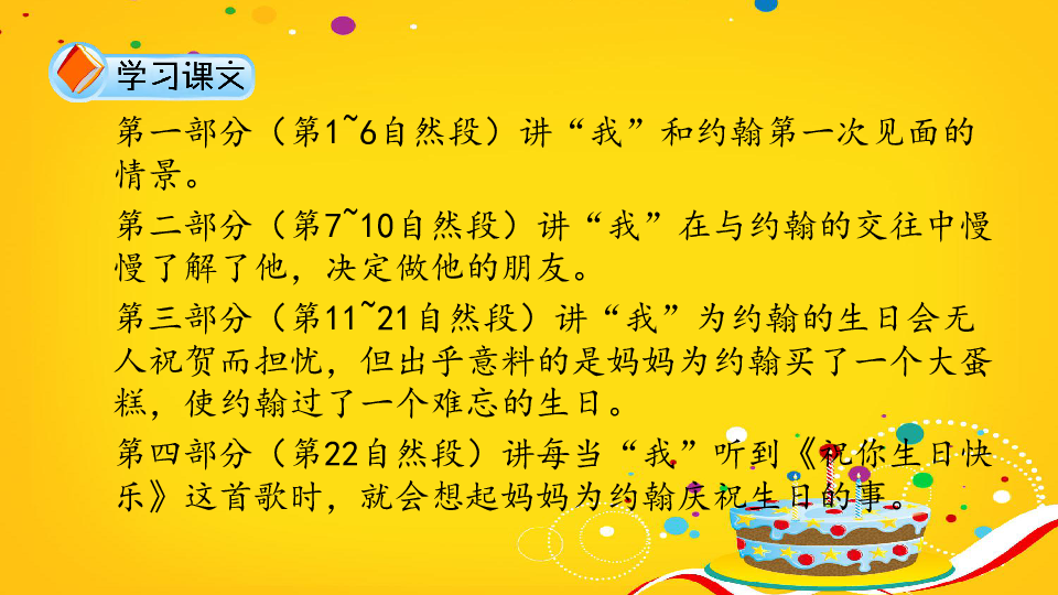 祝你生日快乐课件 (共21张PPT)