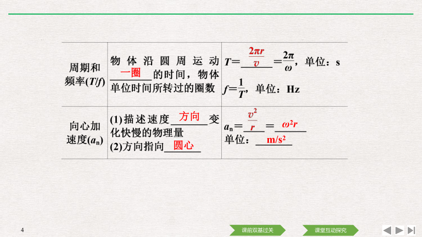 （浙江）2021高考物理一轮课件：第四章基础课3　圆周运动PPT34张 （含答案）