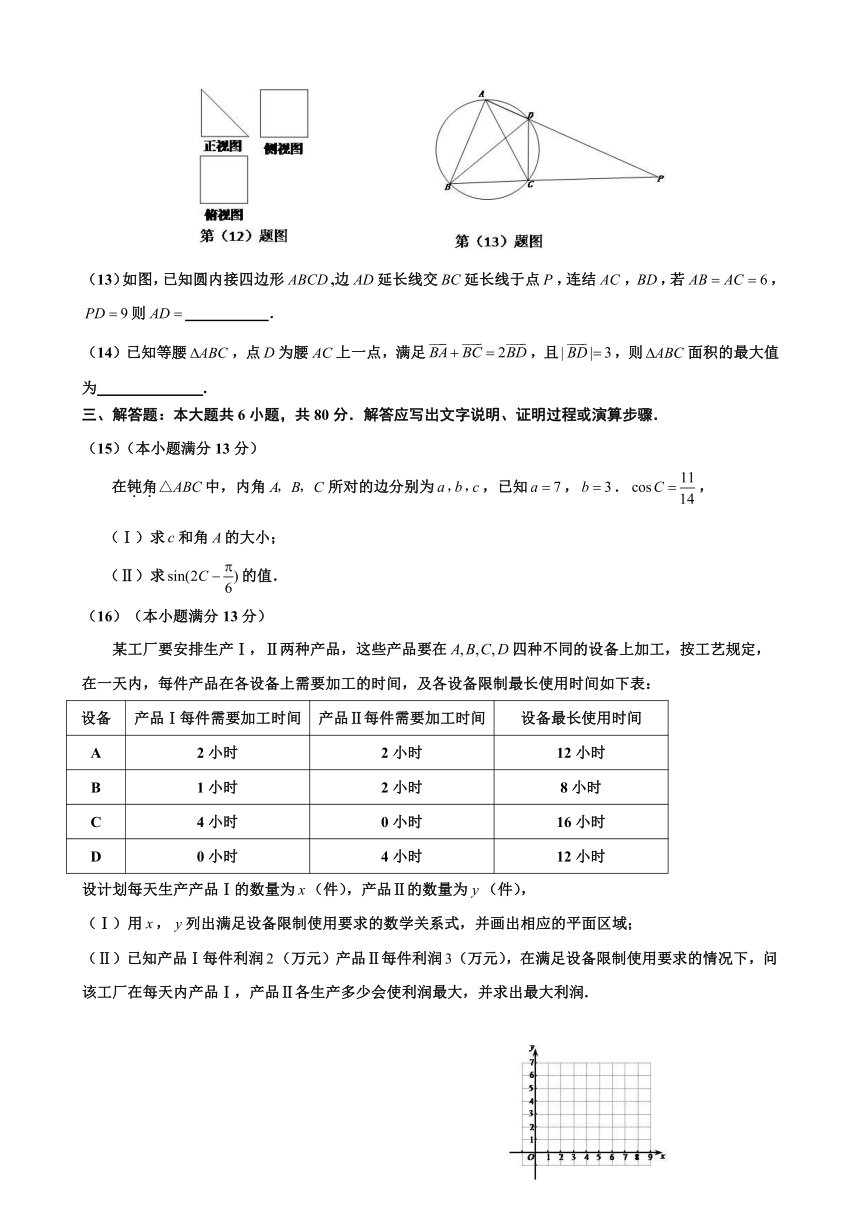 天津市红桥区2016年高三二模数学试卷(文)含答案