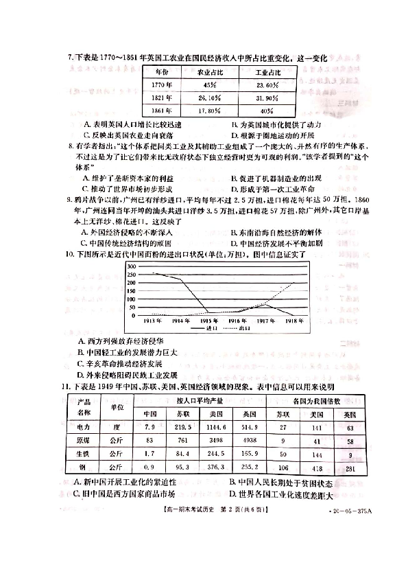 贵州省黔南州2019-2020学年高一下学期期末考试历史试题 图片版含答案