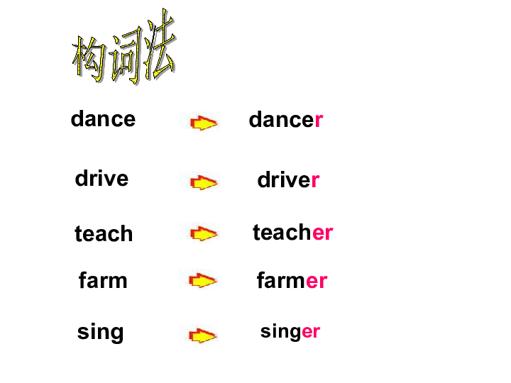 Unit 1 She learnt English 课件 (共15张PPT)
