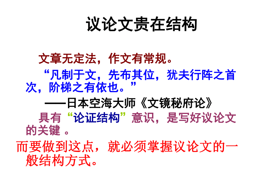 议论文结构总分式 课件