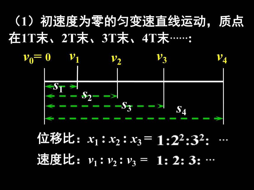 第二章匀变速直线运动的规律及其应用教学课件 （共16张PPT）